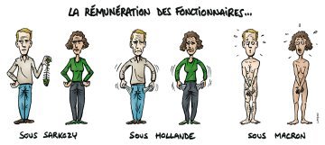 SUD Collectivités Territoriales de la Haute-Garonne : Augmentation du salaire des fonctionnaires Macron nous méprise